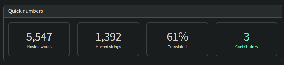 Some little numbers